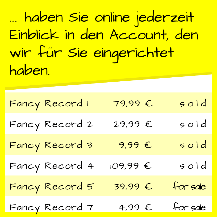 ... haben Sie online jederzeit Einblick in den Account, den wir für Sie eingerichtet haben.